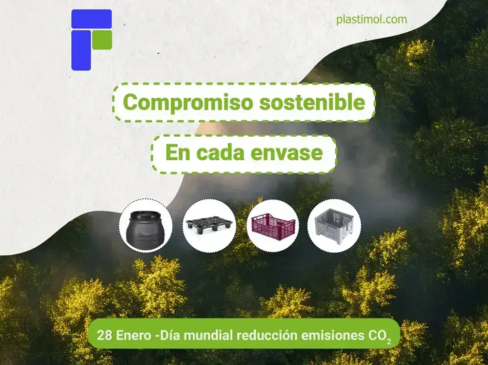 El papel del plástico en la reducción de emisiones de CO₂